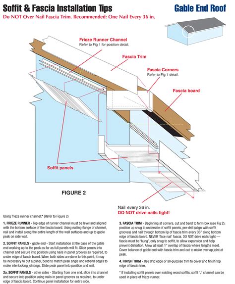 soffit fascia replacement